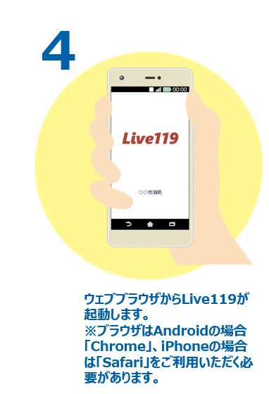 URLタップ後にブラウザからLive119が起動する様子を示す高島市公式の案内イラスト