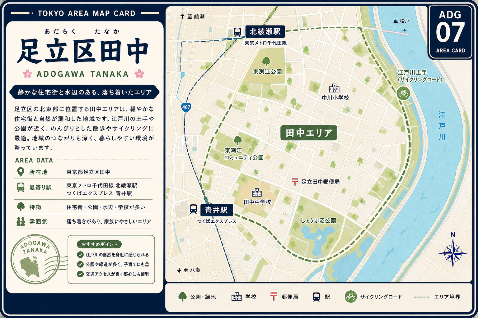 安曇川町田中周辺の位置を示す抽象マップ風生成イメージ（正確な地図ではない）