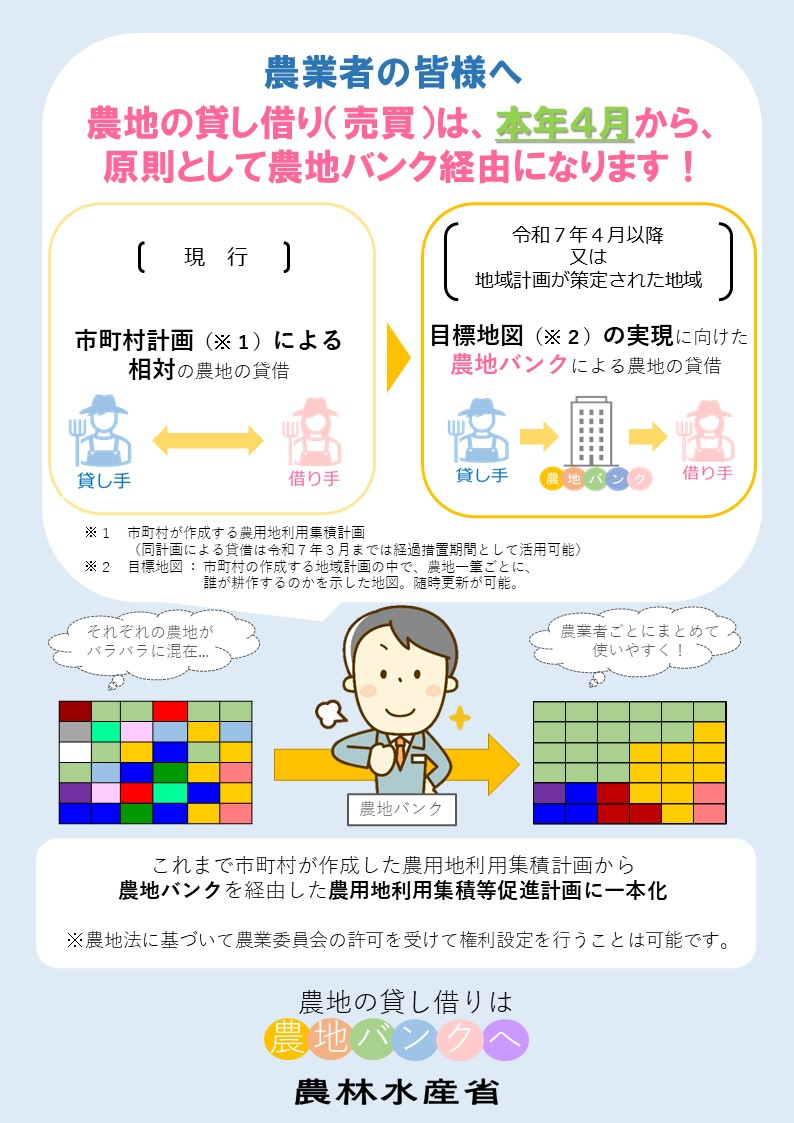 滋賀県の農業振興・地域農業に関する県公式掲載画像。農地政策の周知に用いられるビジュアル