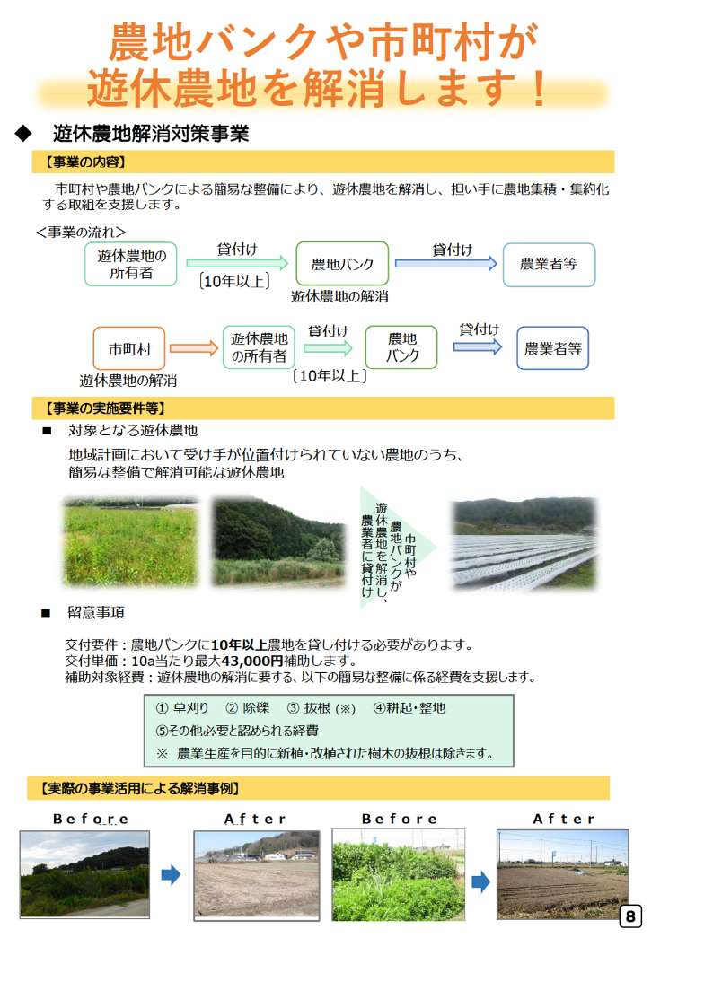 滋賀県の農業振興施策に関する県公式掲載画像