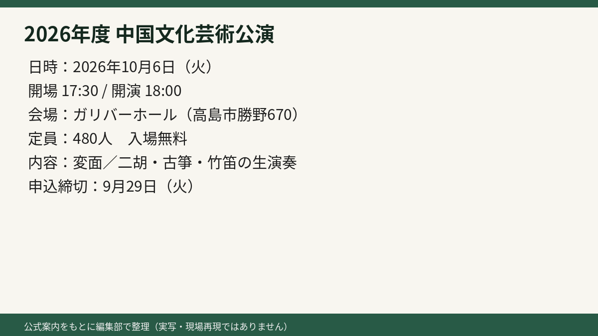 開催概要の整理