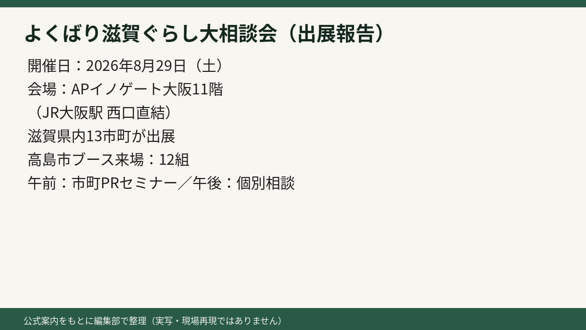 開催の要点