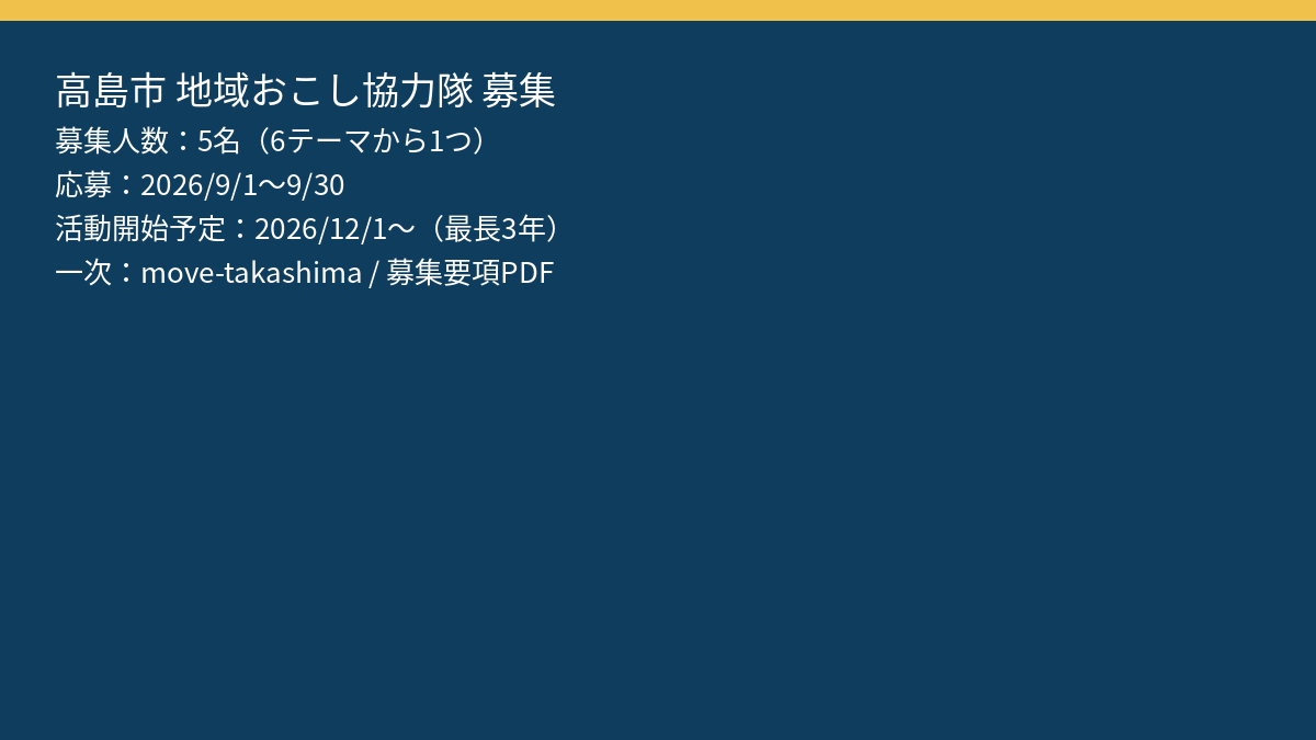 募集人数と日程