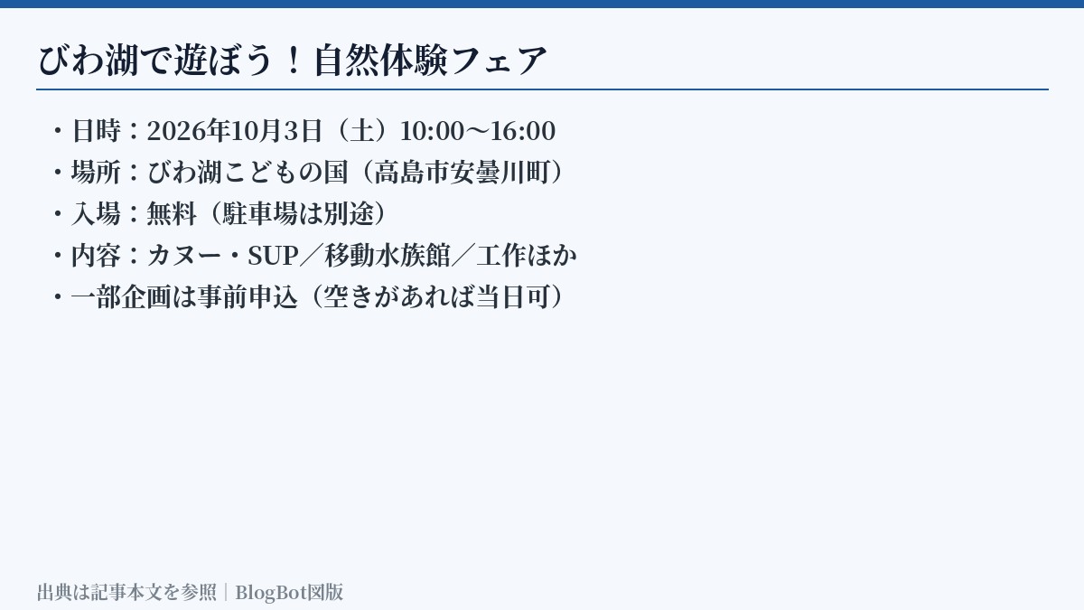 イベント概要