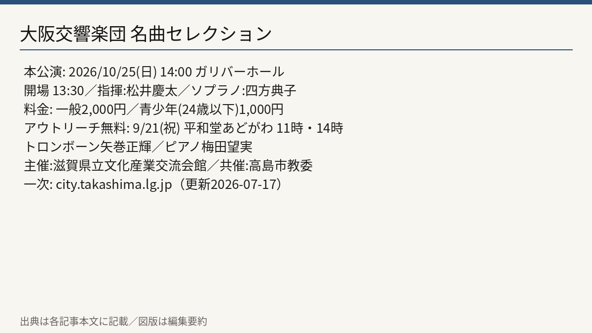 本公演の日時・料金の要点