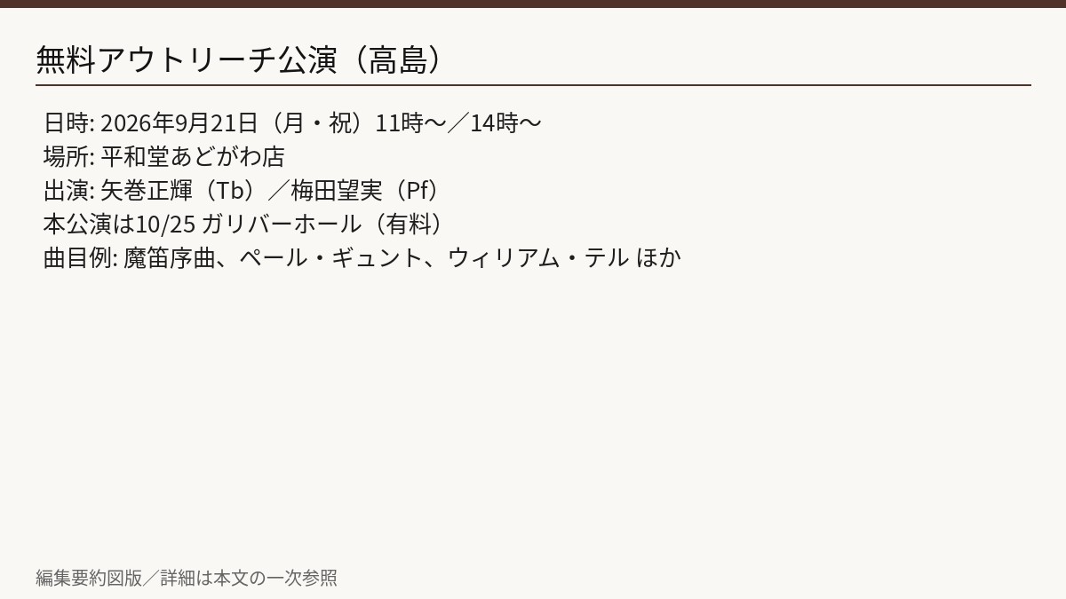 平和堂あどがわでの無料公演案内